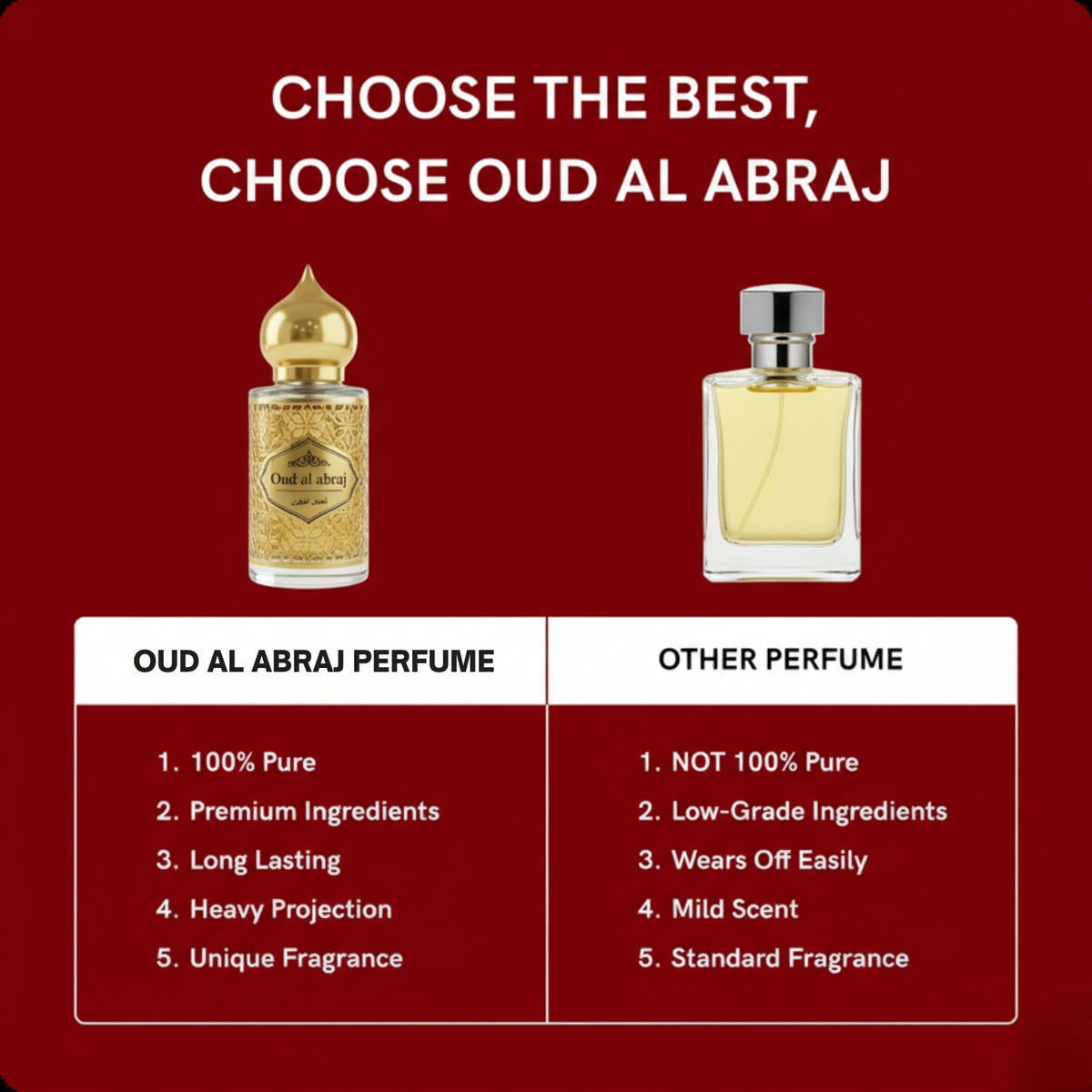 Original Oud-E-Hussaini Attar | 15 ML + 15 ML | Pack of 2 | Eid Special Offer