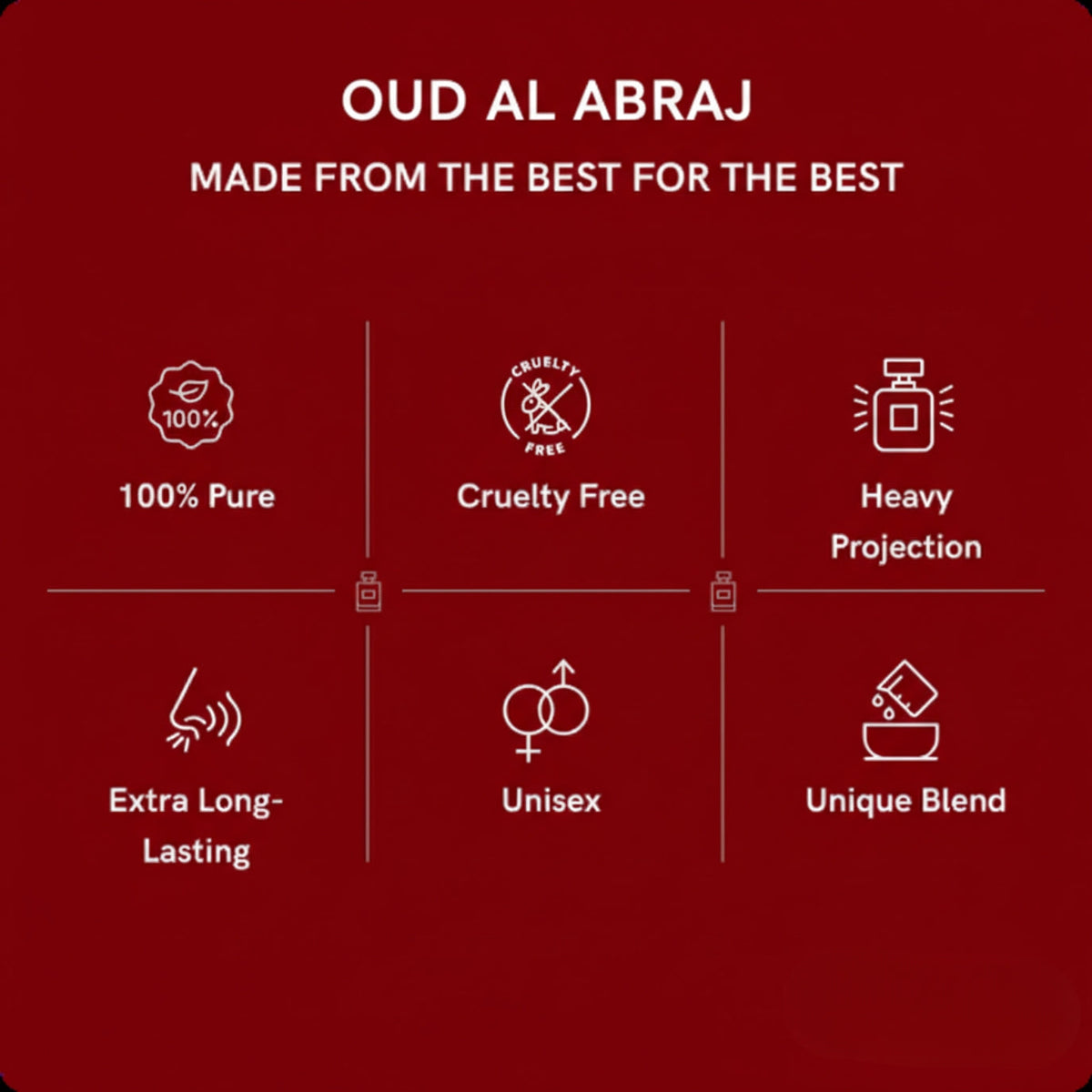 The White Oud Attar - 15ML + 15 ML [Pack of 2] | Eid Offer